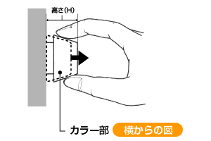 横からの図