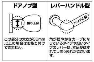 ドアノブ・レバーハンドルへの取付可能サイズ