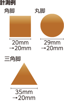 isuisui（イスイスイ） 木製脚:椅子脚のサイズ