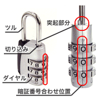 ABUS（アバス、アブス）社製、番号式南京錠155の部位紹介